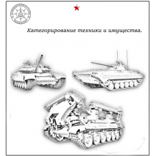 Категорирование технических средств